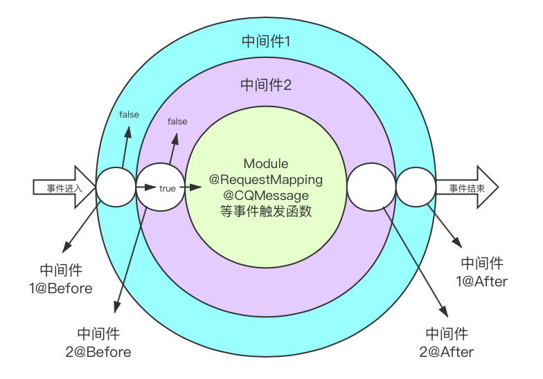 Untitled Diagram-2