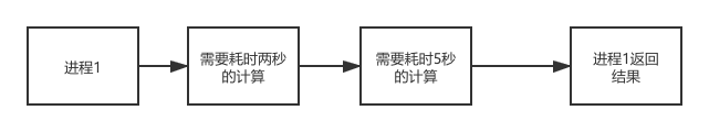 Untitled Diagram (1)